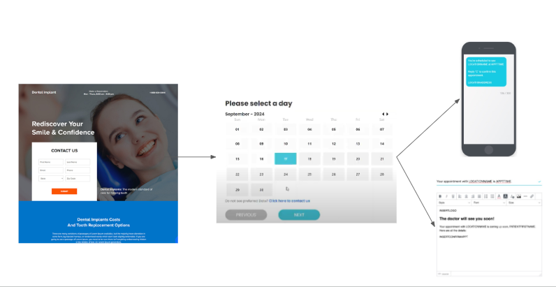 Automated Patient Communication